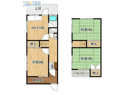 柴田ハイツ(3DK/1階)の間取り写真