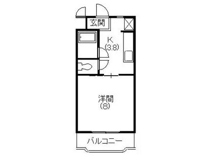 サンアベニューI(1K/2階)の間取り写真