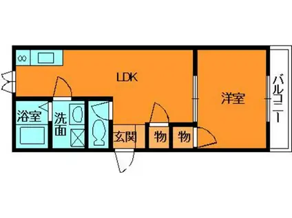ファミール法隆寺(1LDK/2階)の間取り写真