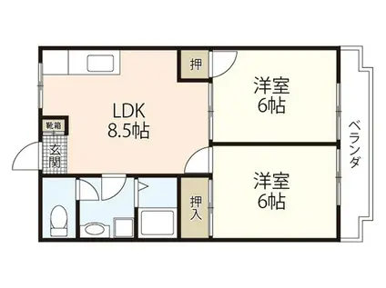 岡野ビルII(2LDK/3階)の間取り写真