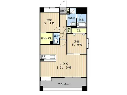 LIBTH平成タワー(2LDK/6階)の間取り写真