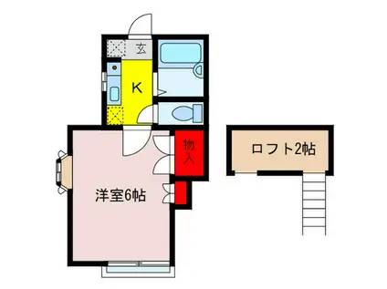 エトワール武蔵野(1K/2階)の間取り写真
