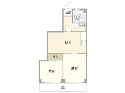 プラタナス30(2DK/1階)の間取り写真
