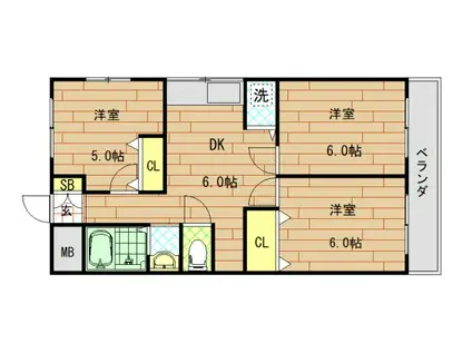 協栄ハイツII(3DK/3階)の間取り写真