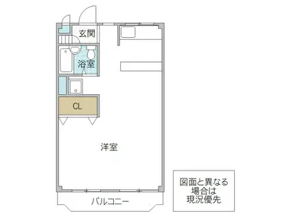 サンドーマ赤塚(ワンルーム/3階)の間取り写真