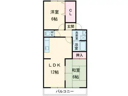 LUMIUS HIGASHIMURA B棟(2LDK/2階)の間取り写真