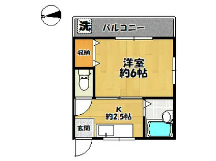 ハイツシャトル(1K/2階)の間取り写真