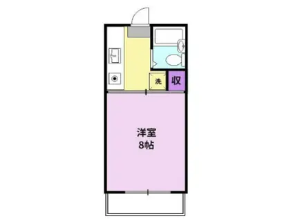 ラ・グラン・リヴィエール(1K/1階)の間取り写真