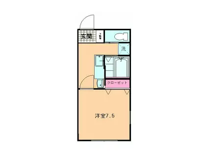 グリーンコーポ小林(ワンルーム/2階)の間取り写真