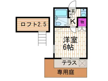 エイブル富田(1K/1階)の間取り写真