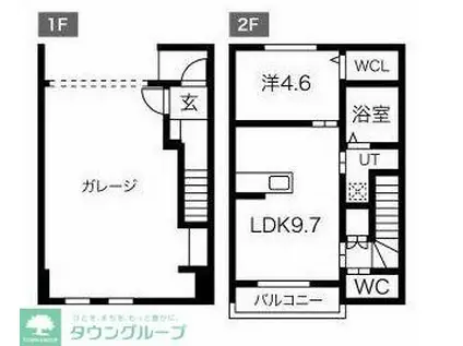 YMオートヴィラB棟(1LDK/1階)の間取り写真