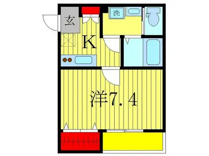 エス・ガーデン(1K/1階)の間取り写真
