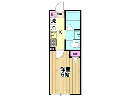 アーバンライフ谷塚(1K/1階)の間取り写真