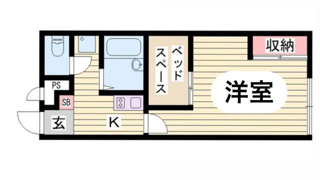 西之芝II号館(1K/2階)の間取り写真