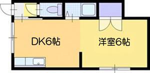 パストール コトニン(1DK/3階)の間取り写真