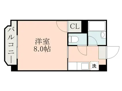 パークハイム鈴木(1K/2階)の間取り写真