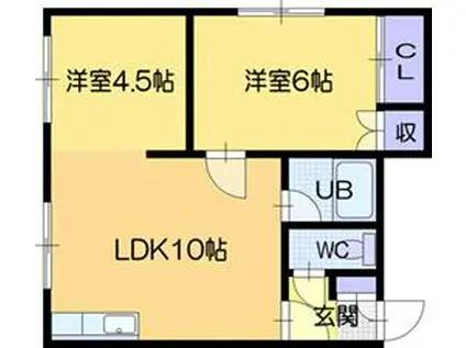 IFT.MOTOMACHI(2LDK/2階)の間取り写真