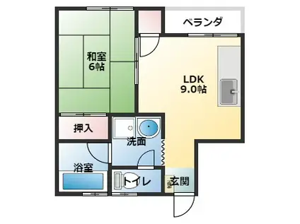 コーポラスかなや(1LDK/1階)の間取り写真