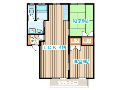 ベネッセファミュ-I(2LDK/2階)の間取り写真