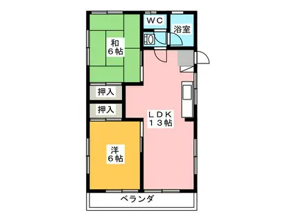 鈴木コーポ(2LDK/1階)の間取り写真