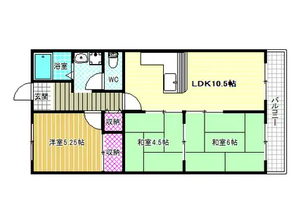 パナグレープ(3LDK/5階)の間取り写真