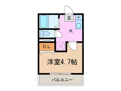 ファミール伊藤A棟(1K/2階)の間取り写真