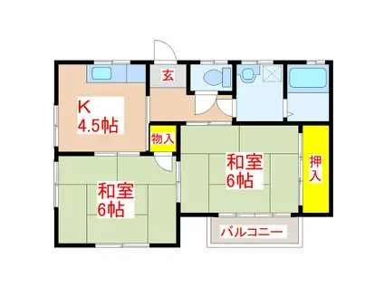 大池荘(2K/2階)の間取り写真