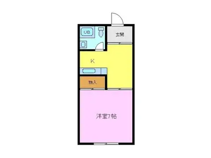 北浦ハイツ(1K/2階)の間取り写真