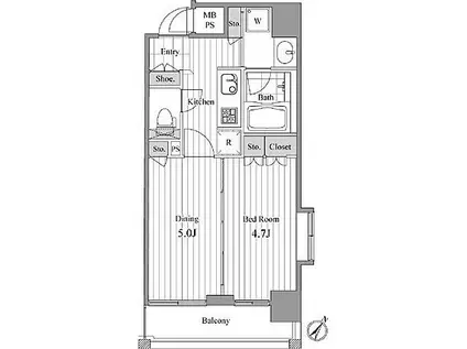 NCRE新宿中央公園(1DK/11階)の間取り写真