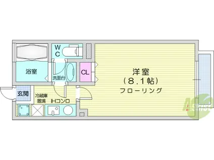 プリマベーラ(1K/1階)の間取り写真