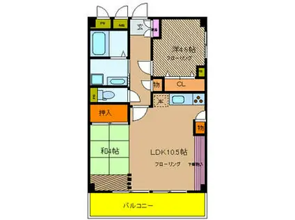 若草ハイツ(2LDK/5階)の間取り写真