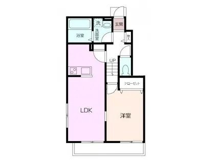 ラペ・シャテーヌ(1LDK/1階)の間取り写真