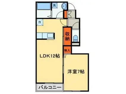 ブリーズ東海神(1LDK/1階)の間取り写真