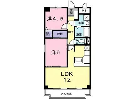 サニータウンⅠ(2LDK/2階)の間取り写真