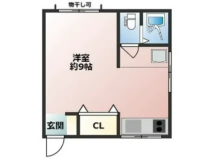 ハウス松下(ワンルーム/2階)の間取り写真