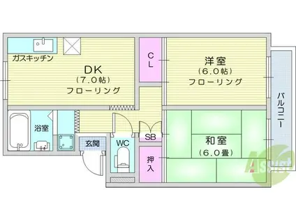 パルゾーン(2DK/2階)の間取り写真