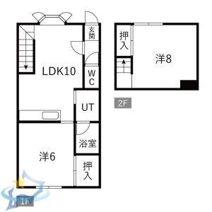 ロジェ発寒(2LDK/2階)の間取り写真