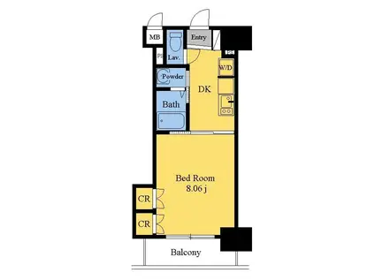 エンブル・ステージ(2DK/1階)の間取り写真