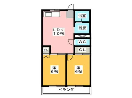 HOUSE RICH SUZUKI(2LDK/1階)の間取り写真
