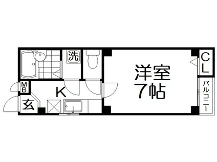 プチシャトー寺田(1K/3階)の間取り写真