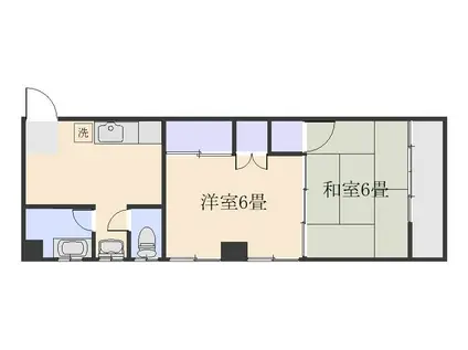 与次郎コーポ(2K/4階)の間取り写真