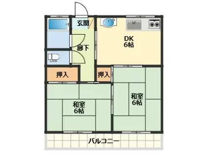 レジデンス船尾(2DK/2階)の間取り写真