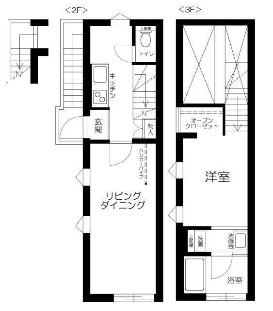 RIVENDELL EBISU(1LDK/2階)の間取り写真