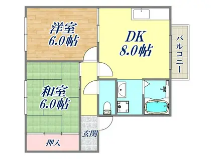 ルポゼ武庫之荘(2LDK/2階)の間取り写真