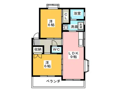 プロムナード C(2LDK/1階)の間取り写真