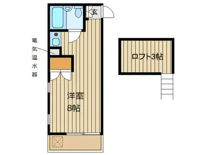 サンひばりヶ丘(ワンルーム/1階)の間取り写真