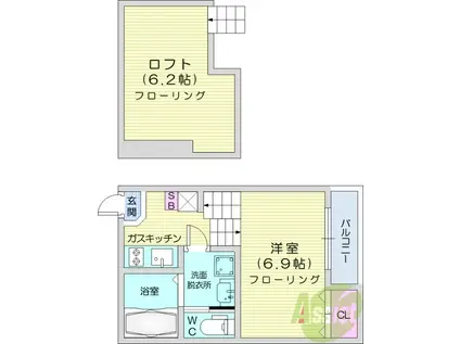 ハーモニーテラス福田町(ワンルーム/2階)の間取り写真