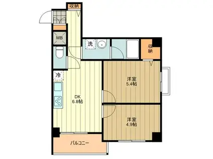 グランシャリオ国立(2DK/8階)の間取り写真