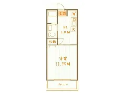 ラ・カーサ・フェリーチェ(1DK/3階)の間取り写真