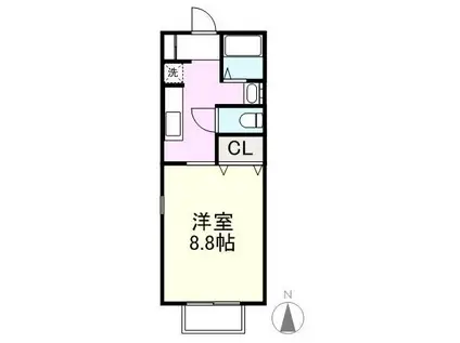 エスポワールD(1K/1階)の間取り写真